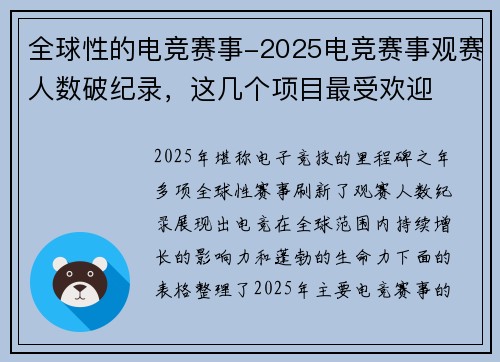 全球性的电竞赛事-2025电竞赛事观赛人数破纪录，这几个项目最受欢迎